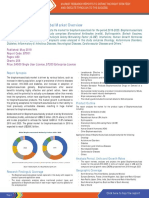 Global Market for Biopharmaceuticals - 2018 to 2025