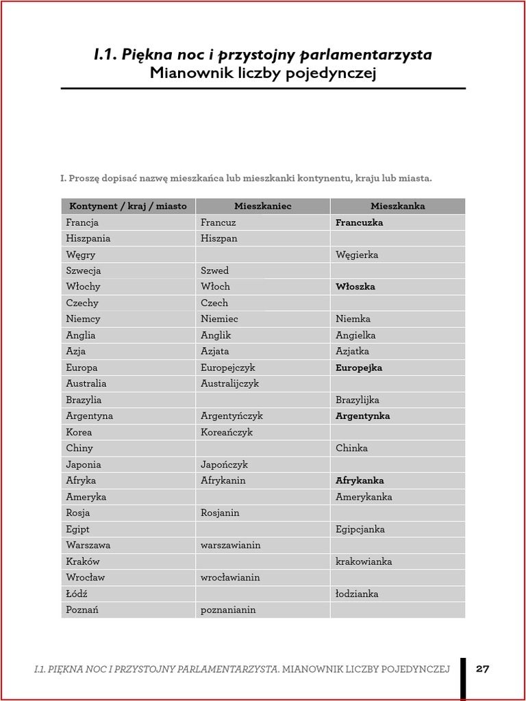 Polish Grammar PDF | PDF