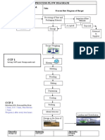Flow Diagram (Repaired) - Archive PDF