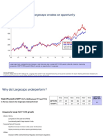 Equity Markets Review Underperformance of Largecaps Creates An Opportunity