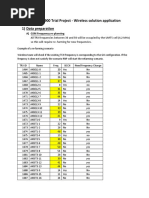 Turkcell U900 Trial Project Wireless solution application.docx