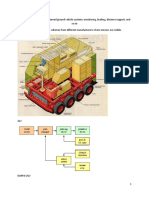 2.4 The Sensors Used in Unmanned Ground Vehicle Systems