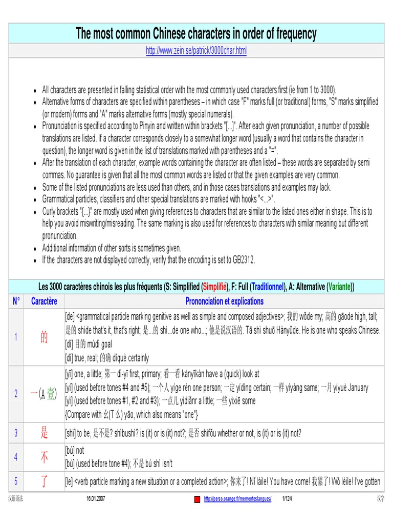 Table3000CaracteresChinois PDF | PDF | Bracket | Chinese Characters