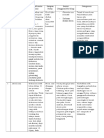 KELAINAN KONGENITAL.doc