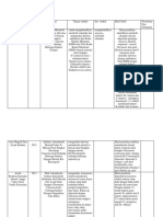 Hasil Penelusuran Pustaka