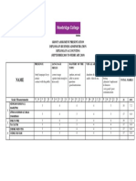 Presentation Rubrics