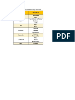 TABLAS.xlsx