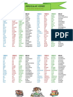 Verb Bahasa Inggris