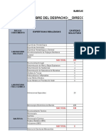 Estadistica Direccion de Criminalistica de Laboratorio 2 de Cada Mes Octubre