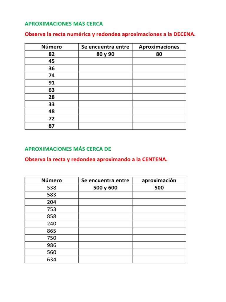 Aproximaciones Mas Cerca