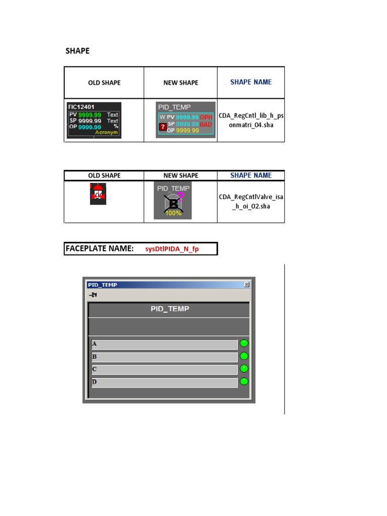 Shape Changes and Alarm Conditions Guide | PDF