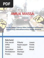 Download Presentasi MPKT Amuk Massa by Ghina Khairunnisa SN40828755 doc pdf