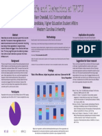 Poster Presentation Crandall rm602