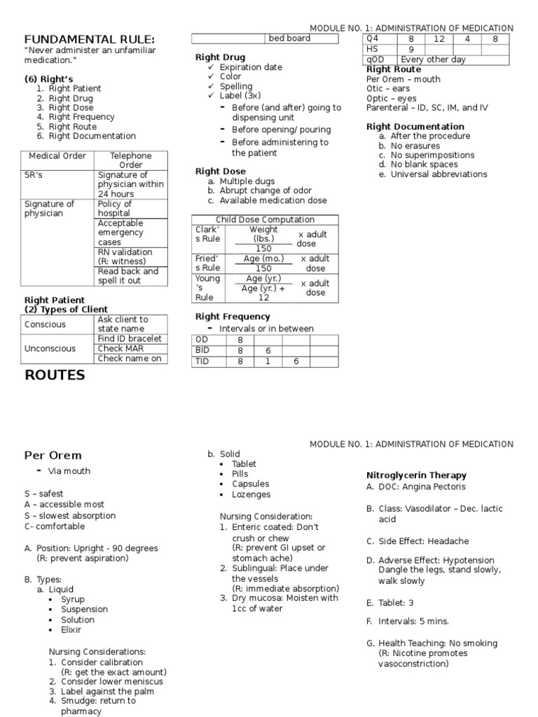 Medication Administration Guidelines | PDF | Injection (Medicine ...