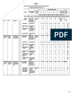 Tabel Renstra PDF
