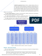 3.3 Motivation Theories