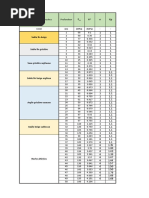 Camtasia Code