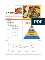 Food Pyramid: Fats Fish, Egg Vegerables & Fruits Bread, Cereal, Rice