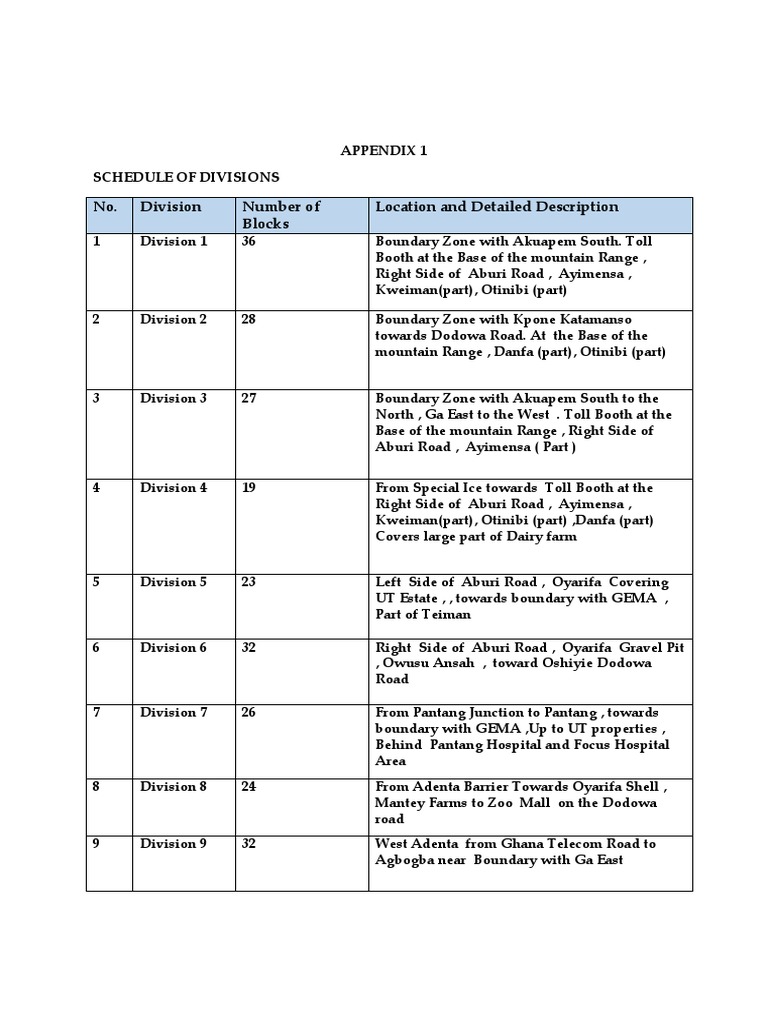 Appendix A - Schedule of Divisions 2019 With Blocks | PDF ...