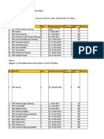 Jadwal Penyisiran Kasus Team 1, 2, 3, Dan 4 - Revisi 26042019