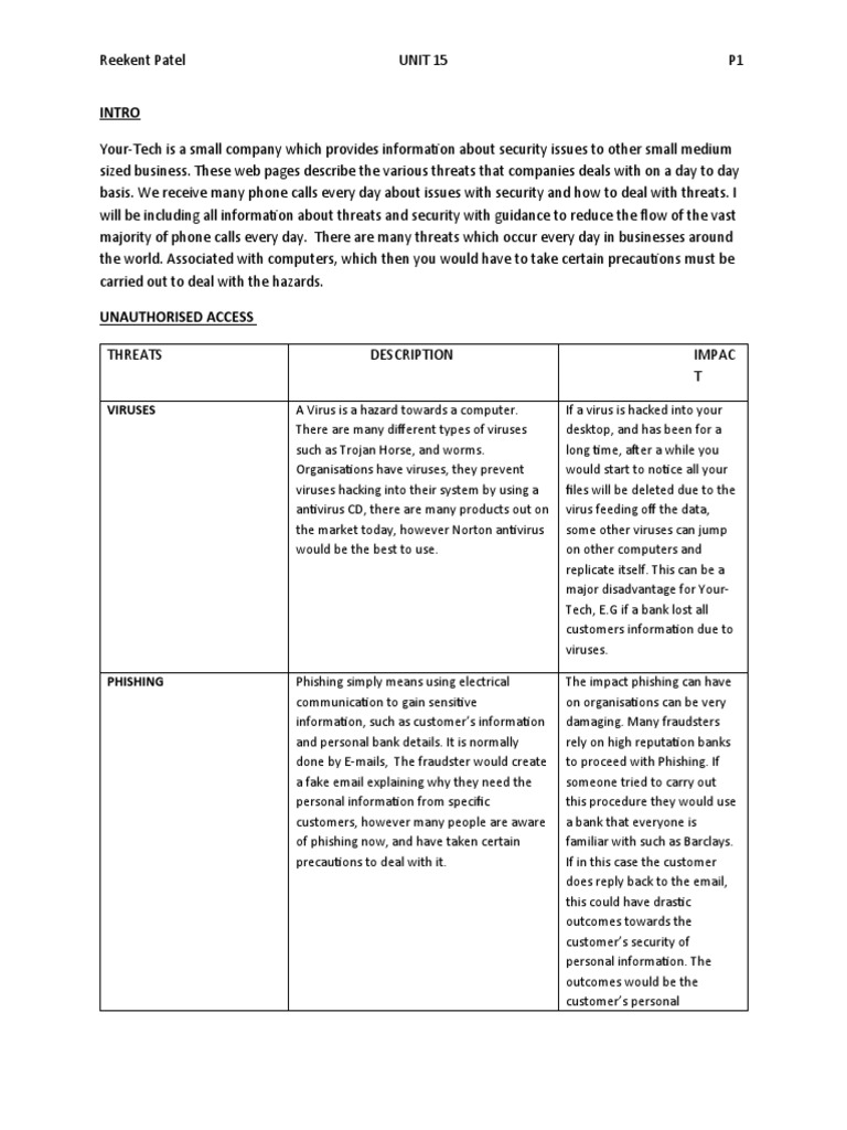 Introduction | Download Free PDF | Computer Virus | Identity Theft