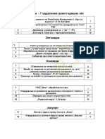 Mesecno Planiranje