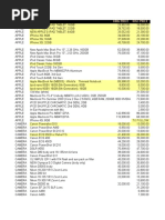 Code Description Orig Price Disc Price