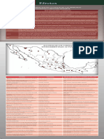 Conflictos socioambientales en Querétaro