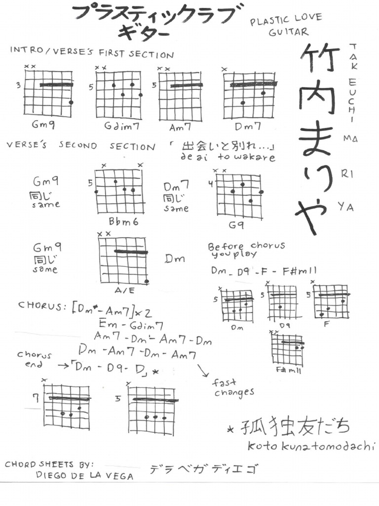 Plastic Love chords