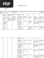 SCI REG G6 Diary Curriculum Map