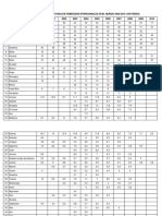Estadísticas delictivas.pdf