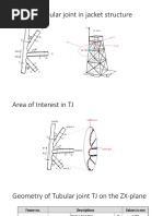 Tubular Joint Analysis in Jacket Structure