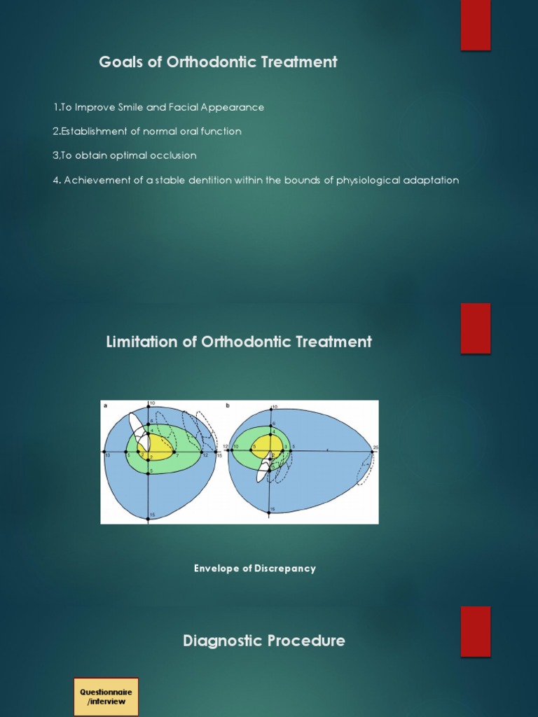 Goals of Orthodontic Treatment | PDF | Orthodontics | Medicine