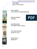 100135652-List-of-Female-Novels-Completed-18Feb13.pdf