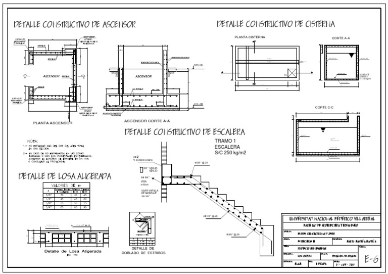 Tramo 1 Escalera S/C 250 kg/m2