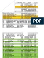 Bengkel Motivasi & Try Out SBMPTN 2019 Update 15 Desember