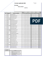 Reporte de Notas4C Registradas 2016