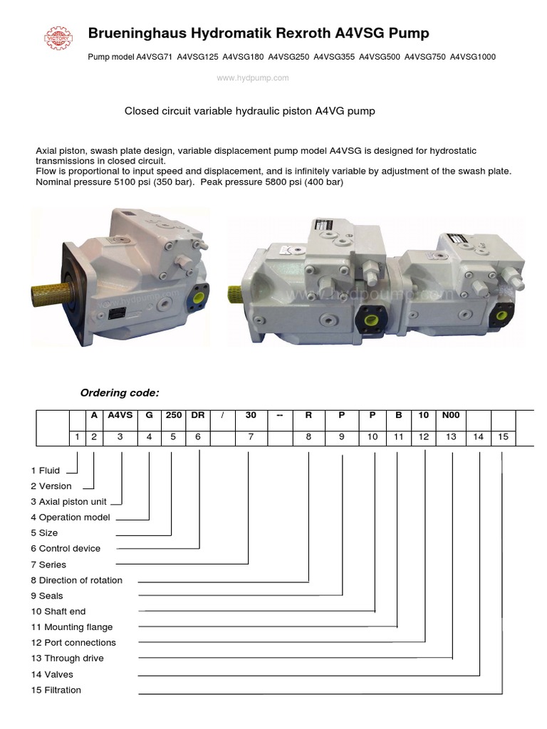 【pro 】 Refroidisseur D`Huile Nouvelle Original Citroen / Peugeot