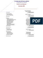 PD Subur Eka Oktovia Bookstore Profit & Loss Statement December 2009