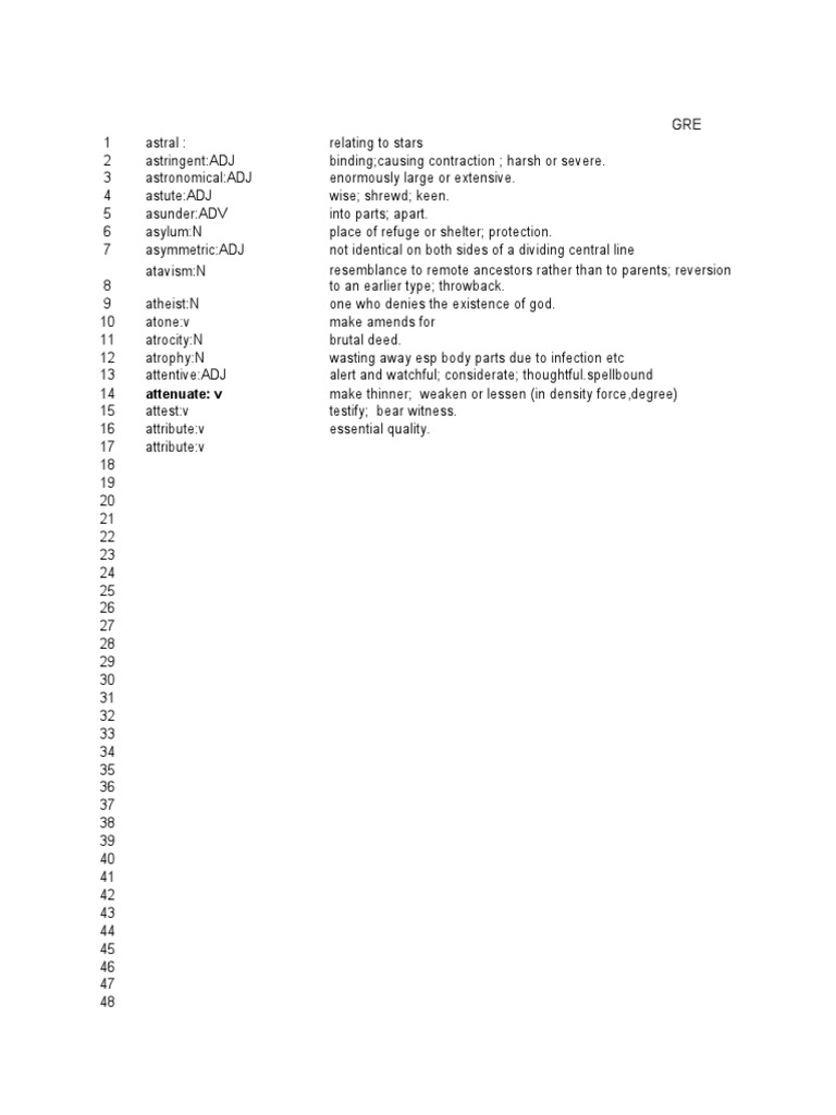 GRE Vocabulary Word List | PDF | God