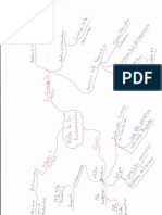 FALLAS RODAMIENTOS.pdf