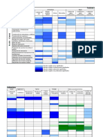 Matriz Cromatica 1