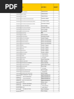 Book Inventory and Pricing List | PDF