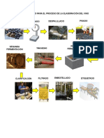 Diagrama de Flujo