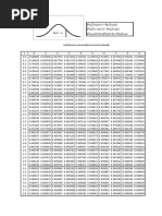 Tabla Normal PDF