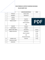 Nama Obat Baru Yang Tersedia Di Apotek Puskesmas Rancabali Bulan Maret 2019