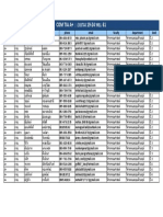 อบรม COMTIA A+ PDF