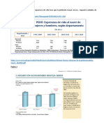 Investigacion Salud