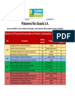 Histórico PLV 2016-2019