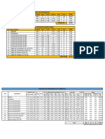 Calculo Cantidad de Materiales Para Bodega